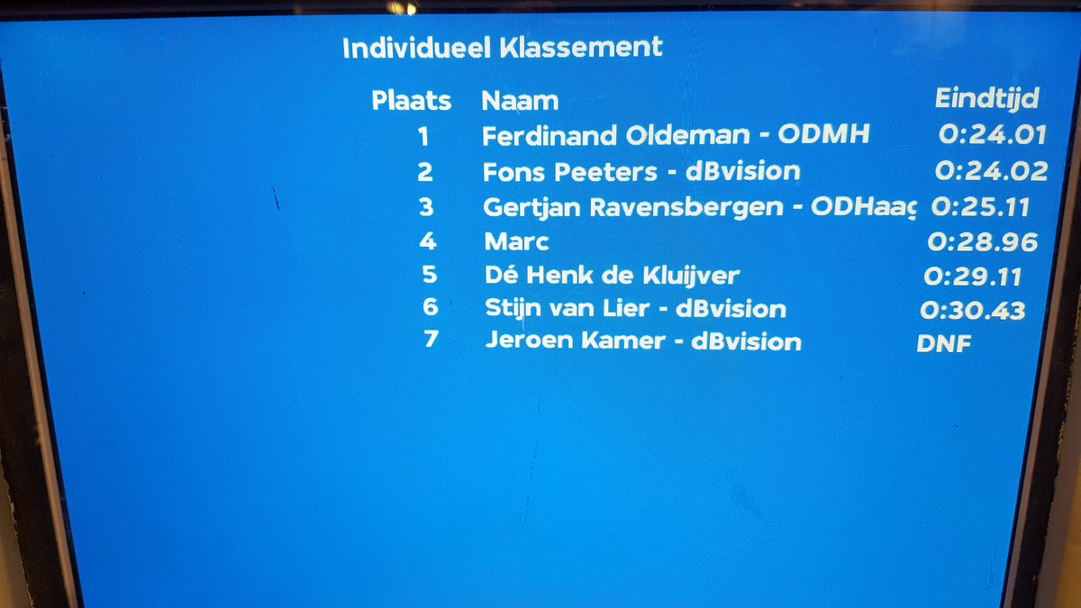 Foldeman's tweet image. Afzien op de geluidbeurs, want holland sport was ook aanwezig. #gtl