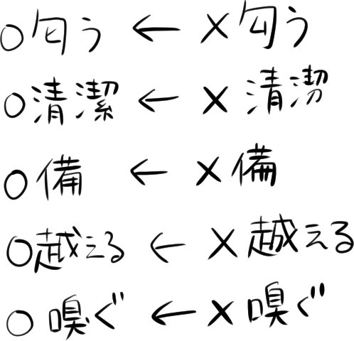 ここまででやらかした誤字表 