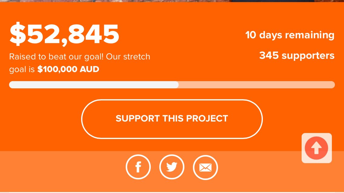 GreenbatchWA's tweet photo. Look at that....345 supporters! Thank you for your support and belief. #waronplastic #GreenBatch https://t.co/Ct6vMvORCV