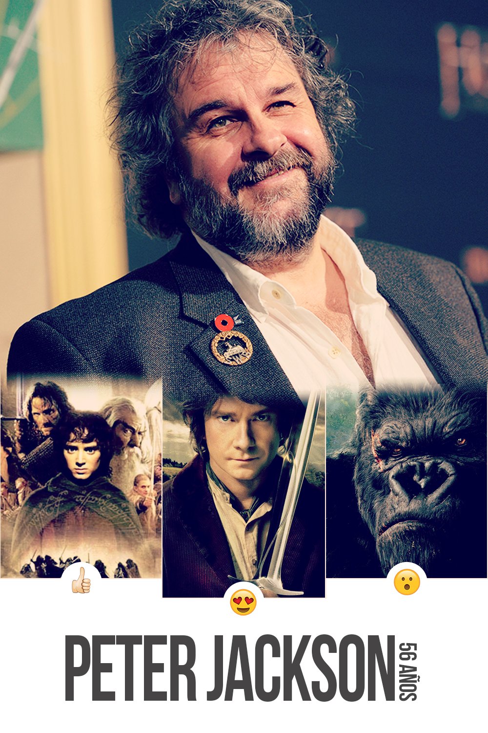 Happy Birthday Peter Jackson!  From  