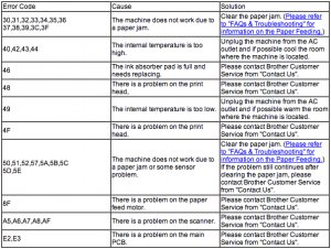 download pediatric nuclear medicine