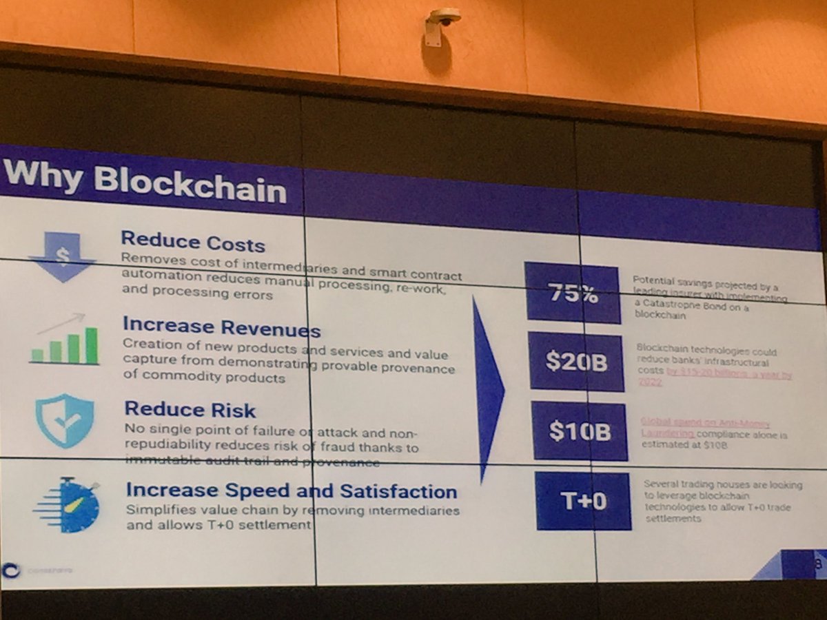 MsHudaBadi's tweet photo. #بلوكتشين_عمان
#BlockchainOman
.
Why we need Blockchain?
4 important reasons 👇🏻 https://t.co/WhZB9ErDXs