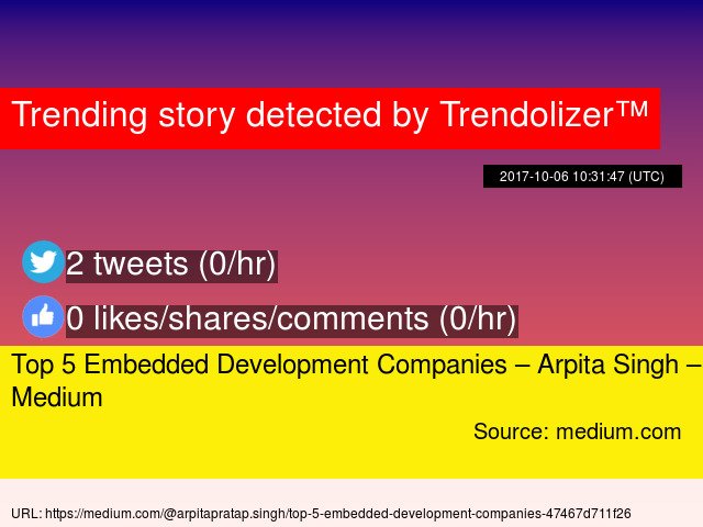 Virtualitizer's tweet image. Top 5 Embedded Development Companies – Arpita Singh – Medium #Processortechnology #Virtualreality... virtualreality.trendolizer.com/2017/11/top-5-…
