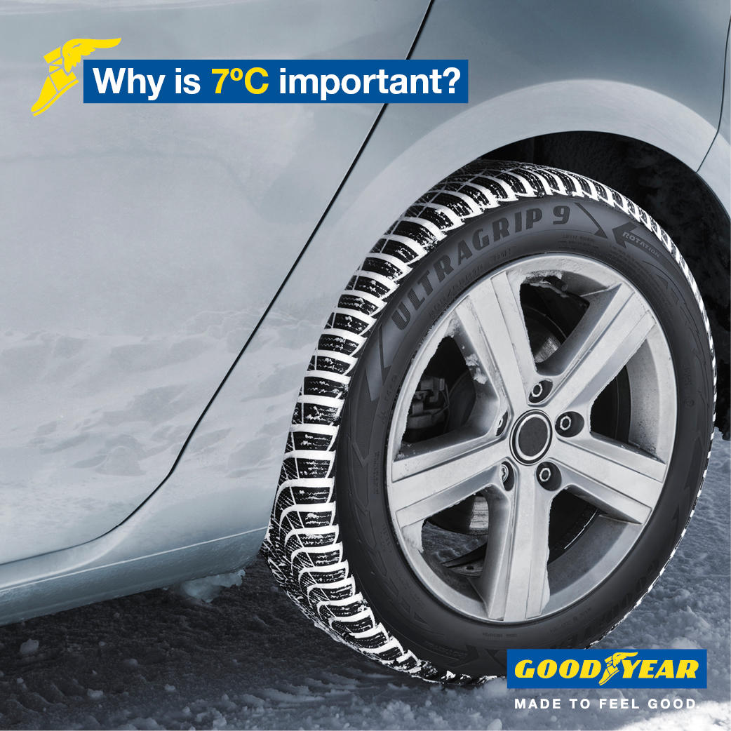 goodyear_uk's tweet photo. Winter tyres aren't just for driving in the snow. They also help provide better winter driving performance in temperatures under 7°C. https://t.co/QhibzJ8O8P