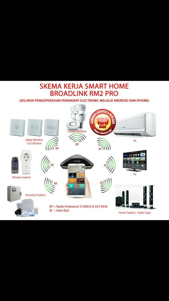FirstMediaTNG's tweet photo. More info CP 082213809690 now https://t.co/JCRbxbYkWu