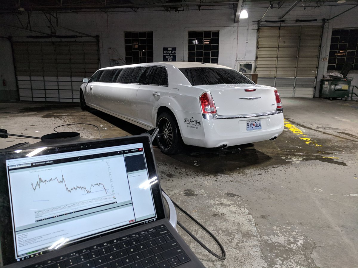 jameslakenan's tweet photo. Listening to @J_Graystone in the @TradeEmpowered London live room and washing cars. What more can you ask at 3am? https://t.co/W0WaLOFBWI