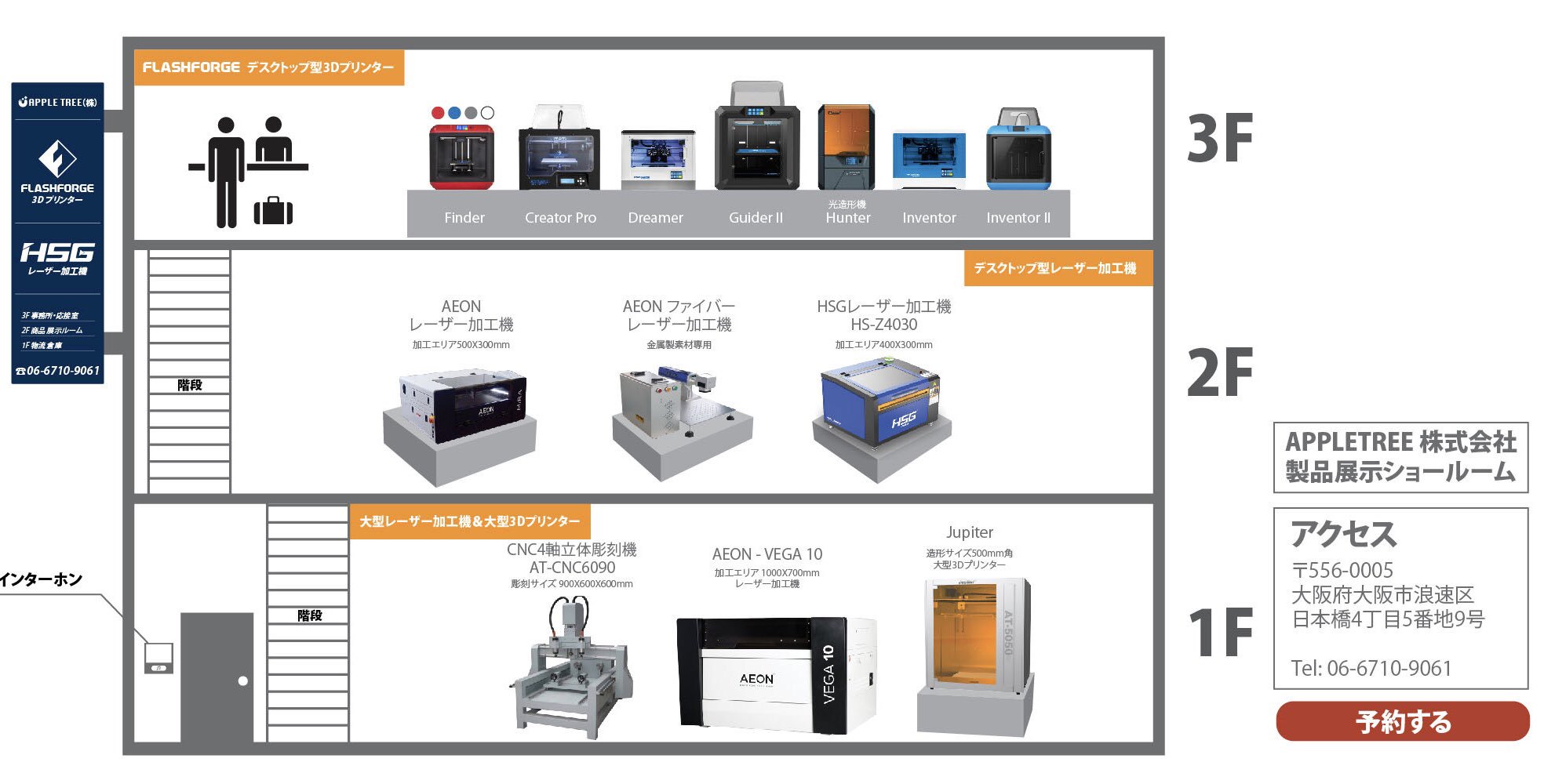 Apple Tree 株式会社 Appletree株式会社は大阪日本橋で3dプリンターやレーザー加工機を実際にみて購入することができるショールームをオープンしております 大阪市浪速区日本橋4 5 9 予約フォーム T Co 7vrj6uhyvm 電話予約 01 393 595 Apple Tree 株式会社 Appletree株式会社は大阪日本橋で3dプリンターやレーザー加工機を実際にみて購入することができるショールームをオープンしております 大阪市浪速区日本橋4 5 9 予約フォーム T Co 7vrj6uhyvm 電話予約 01 393 595