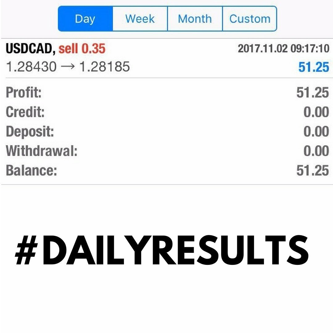 TFXTraining's tweet photo. £51 profit before 9.30am...nice news to wake up to 💷💷

Join our FREE earn as you learn program TODAY! 📚📚

Visit https://t.co/SxT9IJSXwJ ✅ https://t.co/GJPkovsnU0