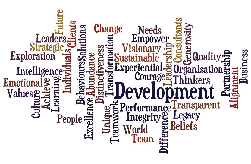 Our How, Our What, Our Why. What's your story? #wordle #TuesdayThoughts #Leadership