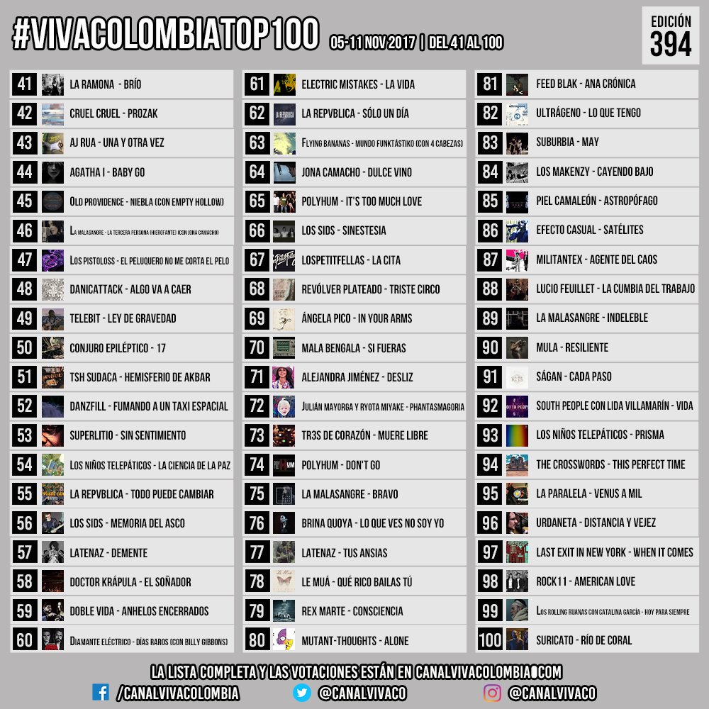 #VivaColombiaTop100 05-11 NOV 2017, Edición 394. Vote en nuestros sitios de Fb+Tw+Ig y en canalvivacolombia.com