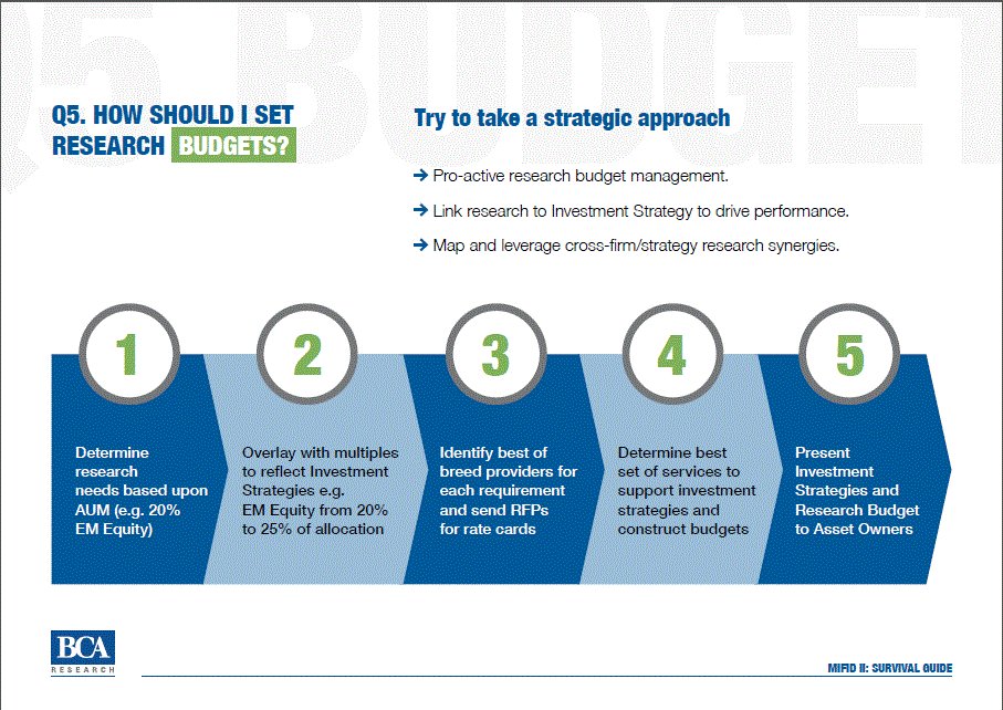 BCA_MiFID's tweet photo. New eBook give you practical help with #MiFIDII #Compliance https://t.co/xnYInt1Cev https://t.co/bFjPwovfYZ