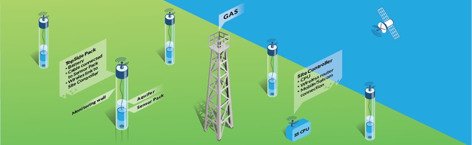 META Group tweet media