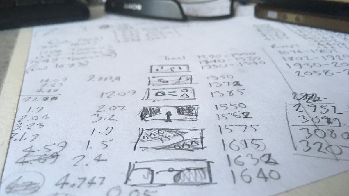PuttyStudios's tweet photo. New animated music video creation. Desk gets a bit number-y... #PeterSpence #PuttyStudios #MusicVideo #Animation #Art https://t.co/MBqFJtKD2F