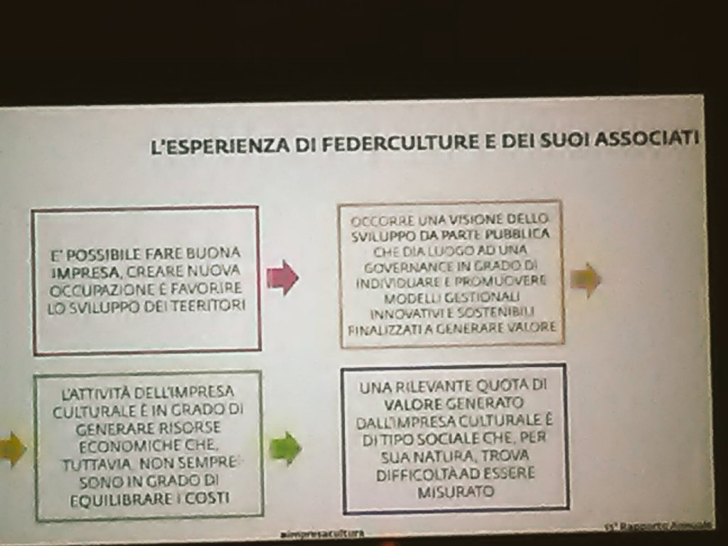 cultimpfest's tweet photo. Fare impresa si può ricordando che cultura è molto di più! #impresacultura #valoresociale #impatto #futuro #idee https://t.co/qf7aakFIpZ
