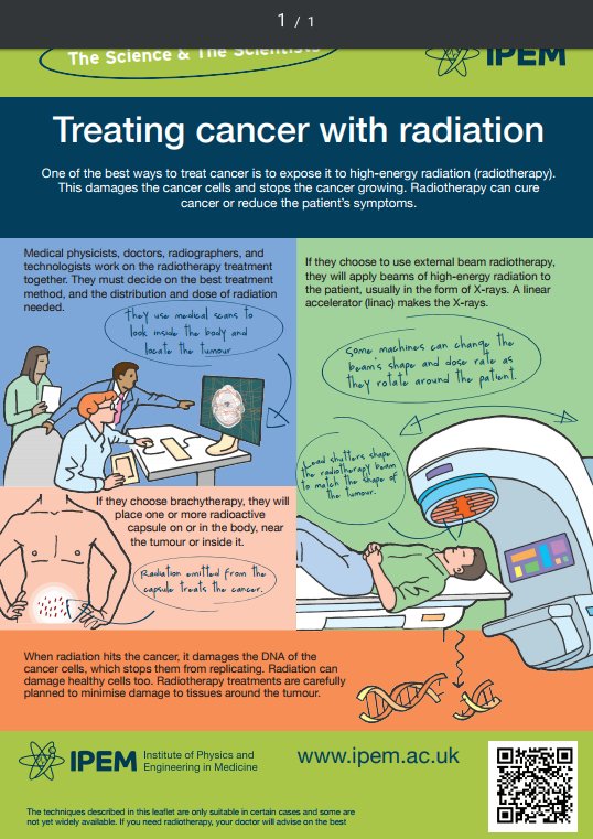 8/ Radiotherapy treats cancer with hi-energy X-rays, getting treatment dose to the tumour whilst minimising dose to normal tissue  @ipemnews