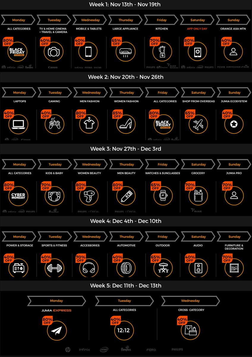 JforceNG's tweet image. Black Friday Calendar 2017. Brace Up!!! #JumiaBlackFriday