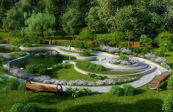 Цели ландшафтного дизайна atlantstr.ru/tseli-landshaf…