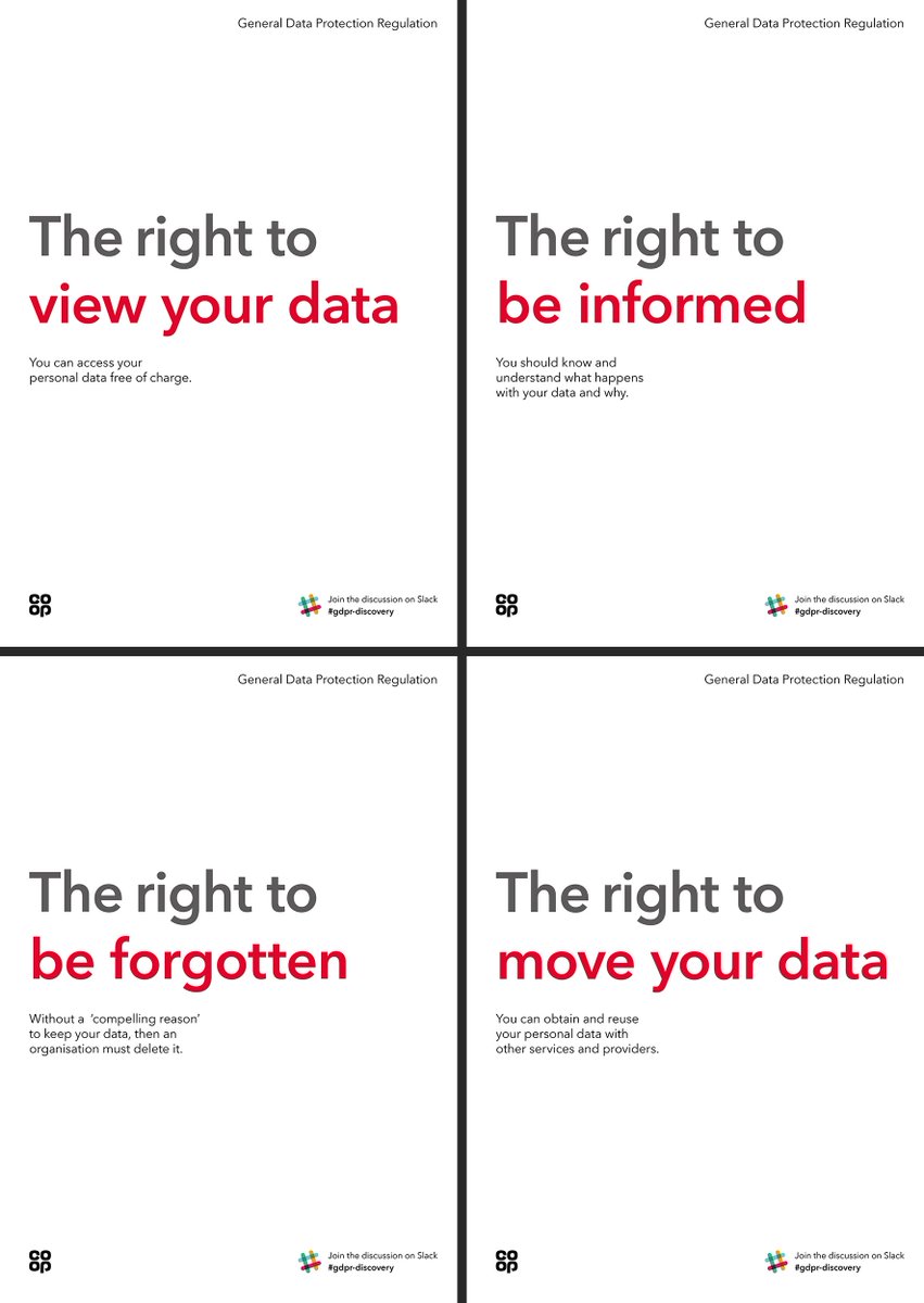 A collage of posters that read, "the right to view your data", "the right to be informed", "the right to be forgotten" and "the right to move your data".