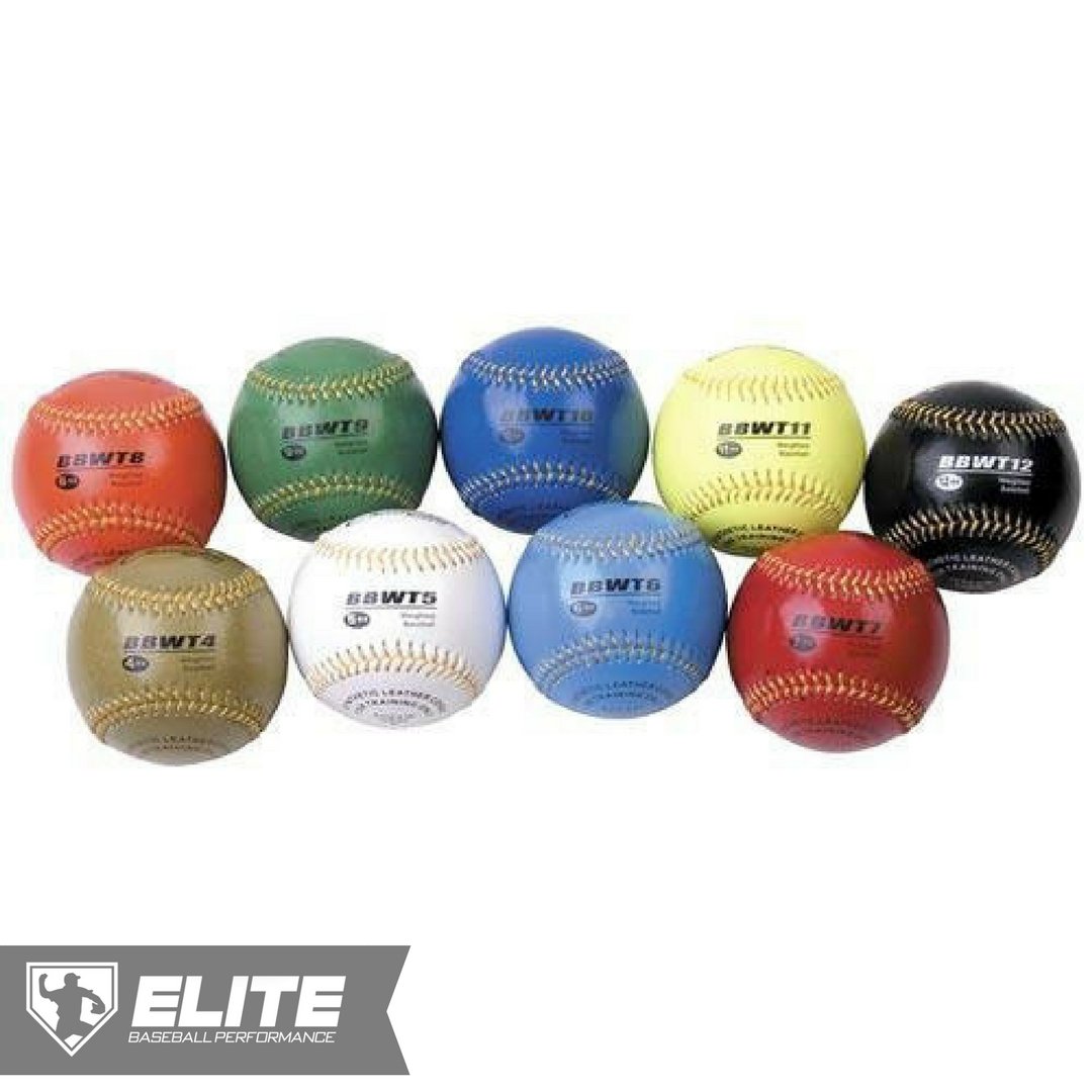 Are Weighted Baseball Velocity Programs Safe and Effective? #baseball <a href="/mikereinold/">Mike Reinold</a> elitebaseballperformance.com/are-weighted-b…