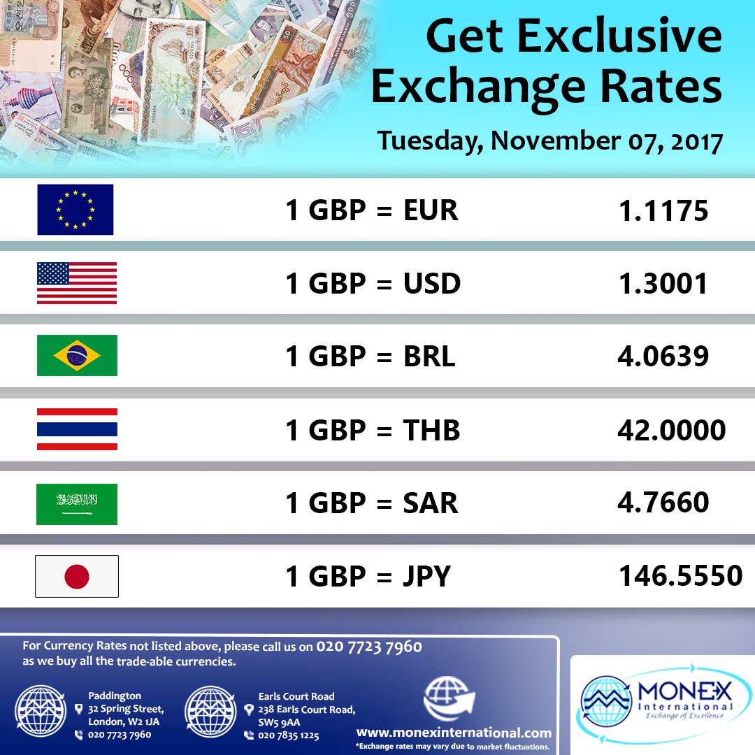 Get exclusive exchange rates!
More Info  🌍 bit.ly/2xJKSMR
#Monex #ExchangeofExcellence