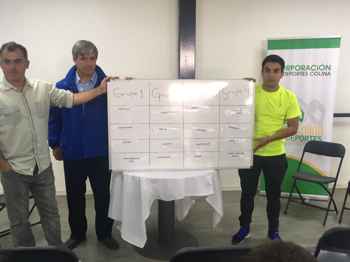 FunGanamosTodos's tweet photo. Con la participación de 16 equipos y tras definirse los grupos, hoy inicia el campeonato clasificatorio a @SuperCupNI en #Colina #SantaEster https://t.co/lawNT5Eokb