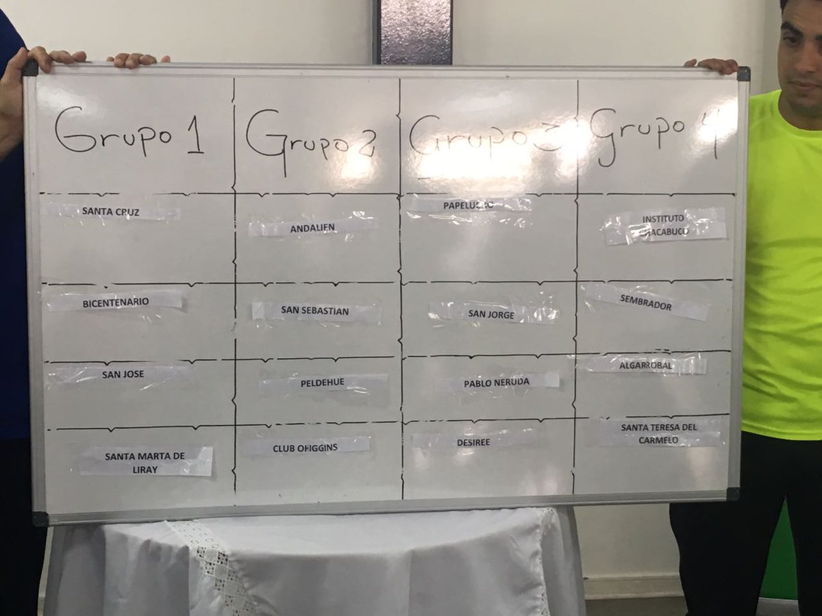 FunGanamosTodos's tweet photo. Con la participación de 16 equipos y tras definirse los grupos, hoy inicia el campeonato clasificatorio a @SuperCupNI en #Colina #SantaEster https://t.co/lawNT5Eokb