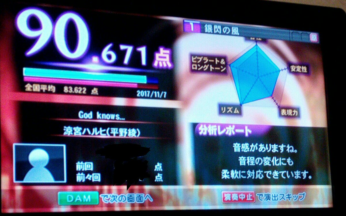 リムってください 部活後に枯れ声でカラオケ 30分だけやけど色々ありました笑 とりあえず杏奈ちゃんが年間チャンピオン決定戦で歌ってた2曲 精密採点dx Gができんし 点数低いしショックでした 次はもーちょいどーにかせんと カラオケ ホントは