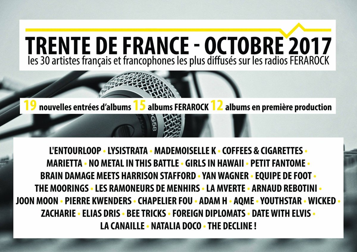 PRLiveMusic's tweet photo. Bravo à #equipedefoot et @LysisOfficiel qui font partie des 30 artistes les plus diffusés sur les radios @FERAROCK ! https://t.co/k03iEBS0ti https://t.co/hiSDR7xqu5