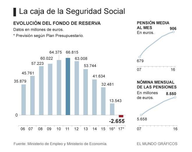 Ahora Madrid tweet media