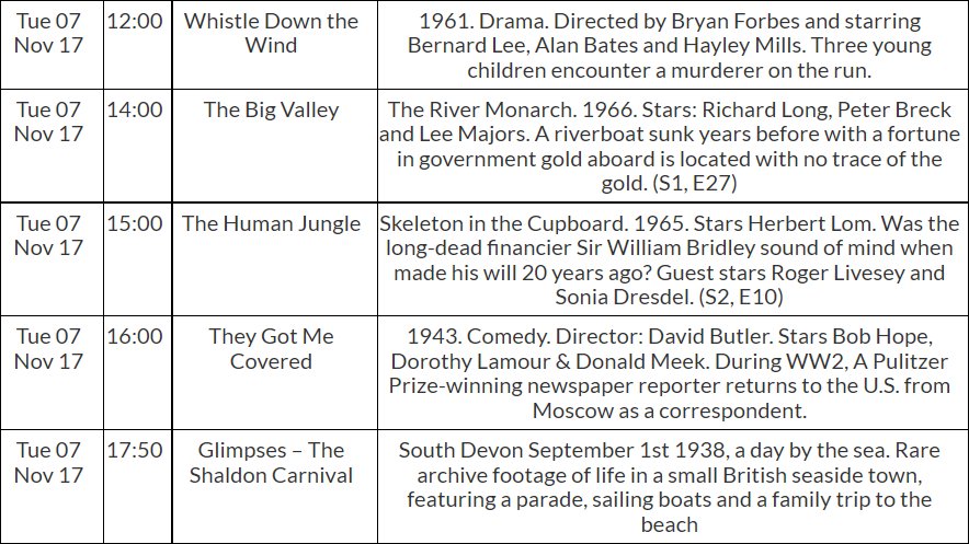 Join us today for some wonderful films thanks to <a href="/TalkingPicsTV/">Talking Pictures TV</a>