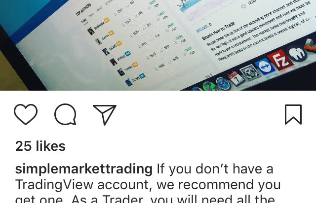LeeSMTrading tweet picture