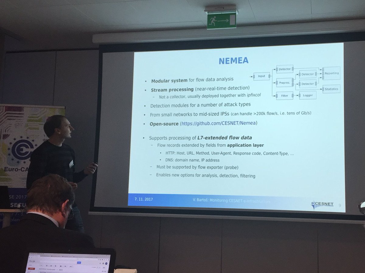 Václav Bartoš tweet media