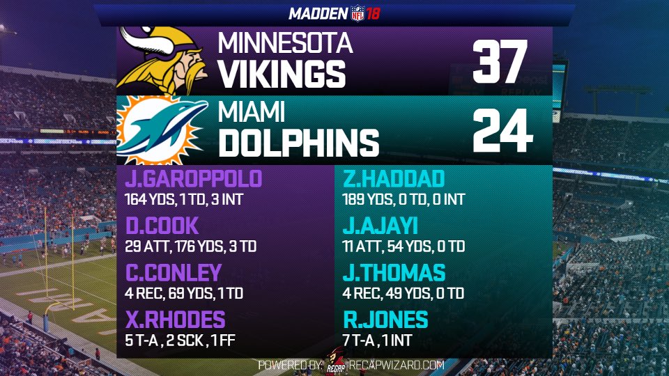 ASLREDSKINS's tweet photo. Garoppolo struggles in his Vikings debut. Cooks carried the team in the second half, and the defense held strong all game. https://t.co/bSUOawisP4