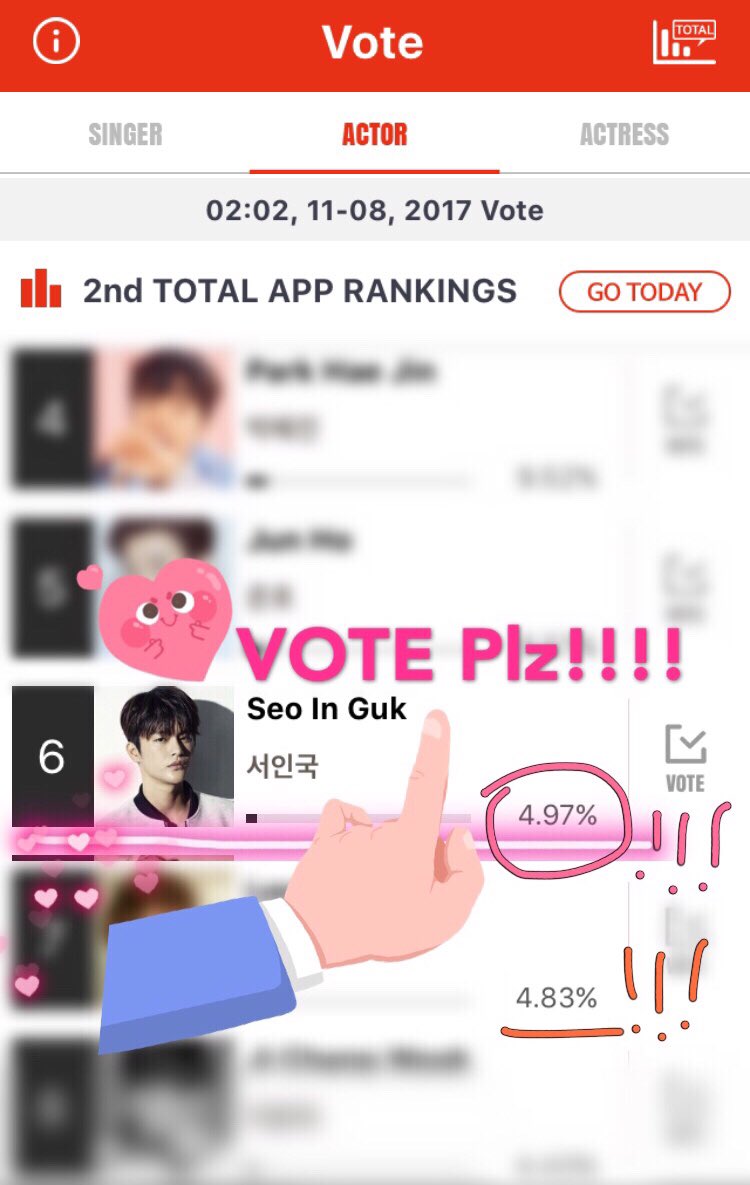 NwNumwaan's tweet photo. Let's vote #SeoInGuk PLZ!🙏🏻
📌#AsiaArtistAwards :Actor
😱💪🏻#9Today &amp; #6Total💕
👉🏻https://t.co/f4GjJpSPQ8 [till13Nov]
#서인국 #ソイングク
#徐仁國 #ซออินกุก https://t.co/DGZx9lispw