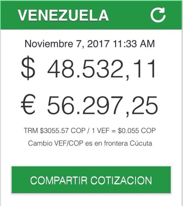 hcapriles's tweet photo. ¿Hay ejemplo en el mundo de hoy de semejante destrucción de una moneda?Cada día más pobres los venezolanos y el Gobierno celebrando! https://t.co/xqiGTJQxLB