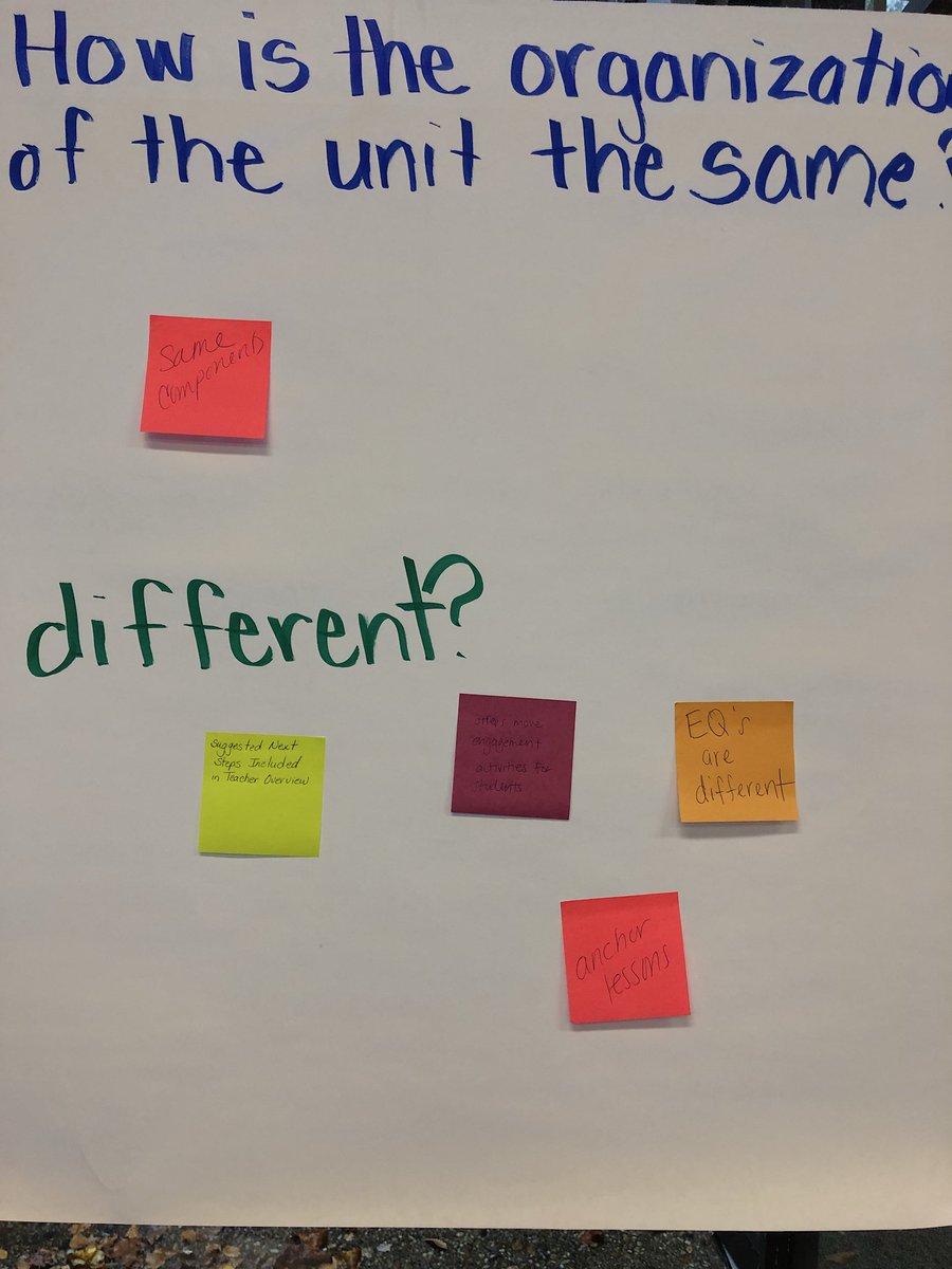 BCPS ELA tweet media