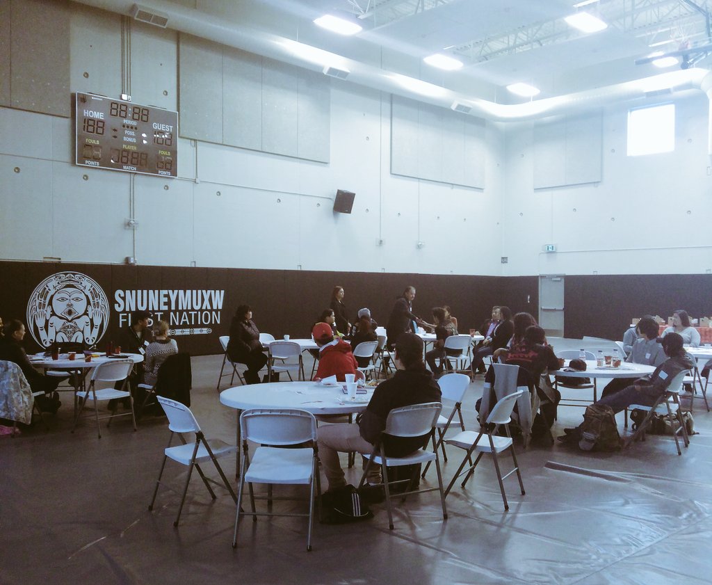 CMHC_ca's tweet photo. We're on Vancouver Island for the 3rd edition of #2017YFest! Looking forward to hear about #housing solutions from First Nations #youth! https://t.co/CpFUG89jXz
