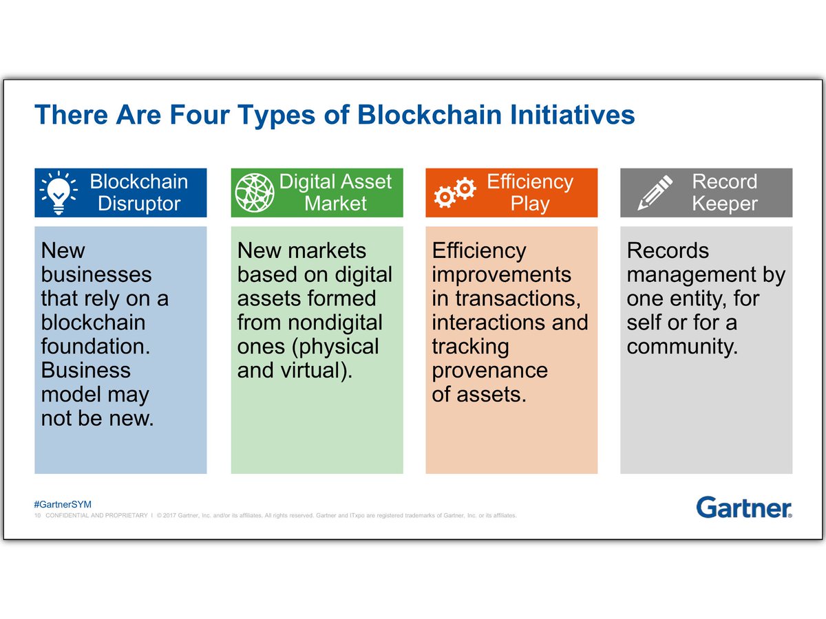 #blockchain - more to it than just cost reduction