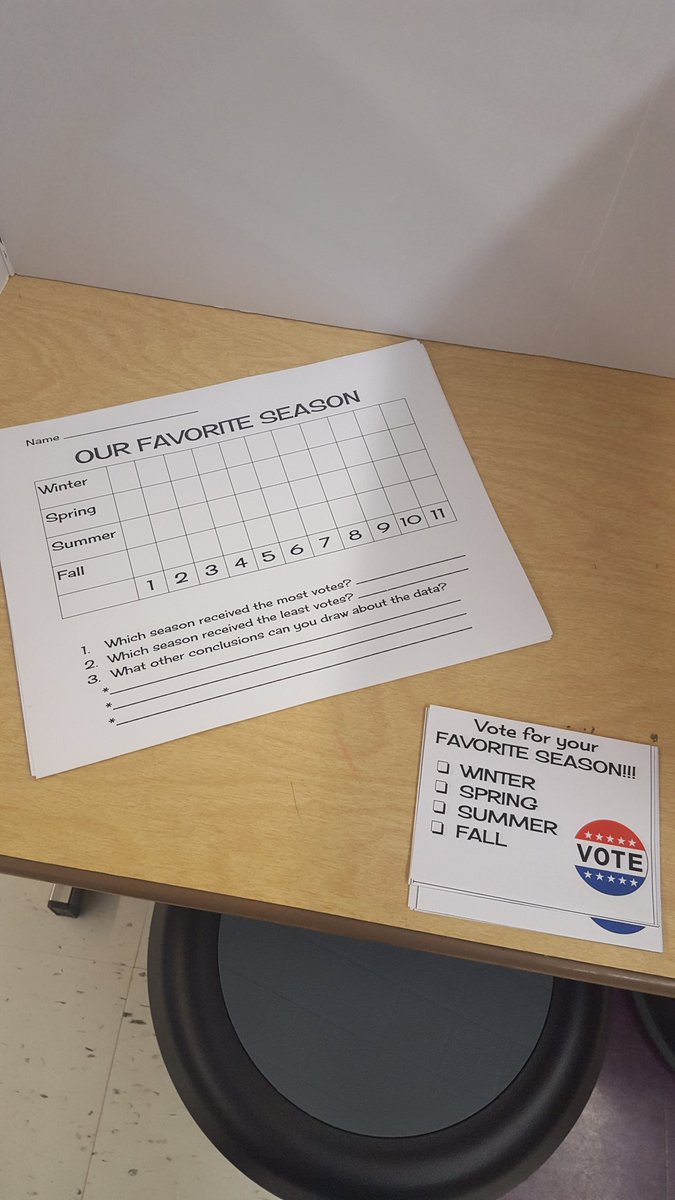 kellidteach's tweet photo. Election Day Fun!!!
#wearechesternj
#braggschool https://t.co/XAWRCnNbc3