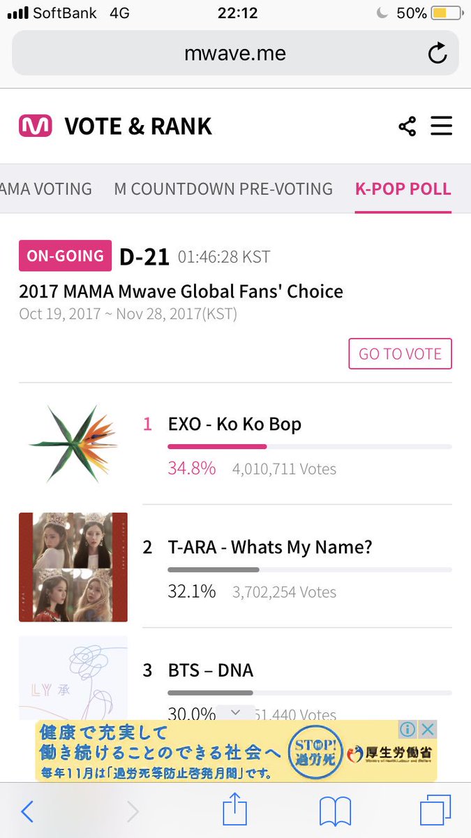baek04_napi's tweet photo. ……kpollやばいな、、、

夕方見た時よりさらに-0.2%…
EXO-L守りましょ！！🔥💪
#EXO @weareoneEXO
#EXOLvotingchallenge
#EXOL_Push_To_1MGap
#Vote_do_it_EXOL
#VOTE_FOR_EXO https://t.co/exrK8WYPTZ