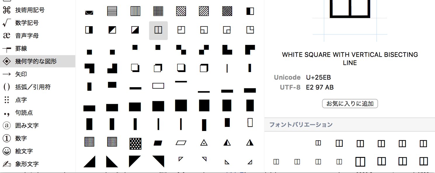 Romｺｯﾎﾟﾗ Many Of These Historical Ideas Have Been Adopted Into Modern Font Sets Like Unicode E G Block Elements Box Drawing And Geometric Shapes Twitter