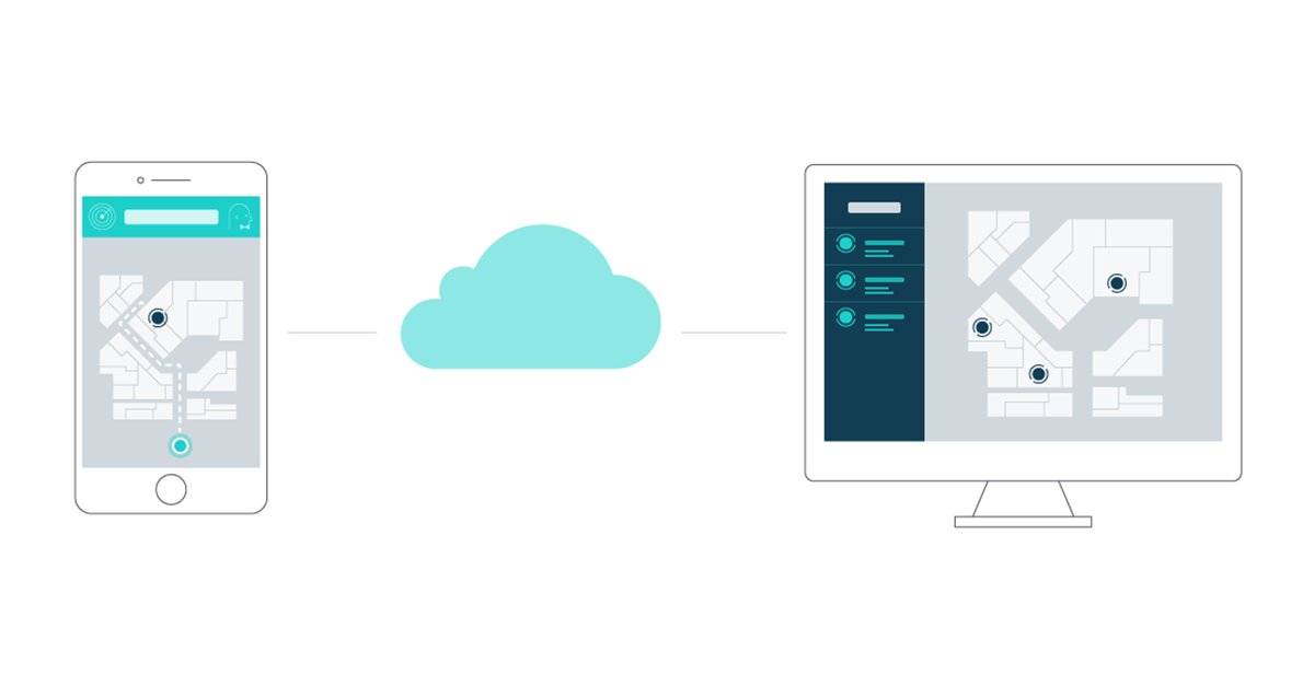 Onyx Beacon tweet media