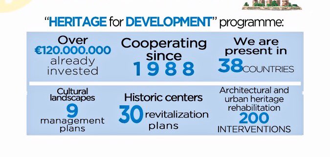 Spain is a candidate to be a member of the <a href="/UNESCO/">UNESCO 🏛️ #Education #Sciences #Culture 🇺🇳</a> World Heritage committee. Learn about our Heritage for Development Program!