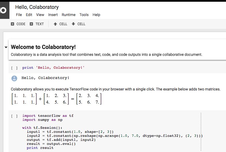 Google docs meets Python Notebook - Colaboratory - research.google.com/colaboratory/u…
