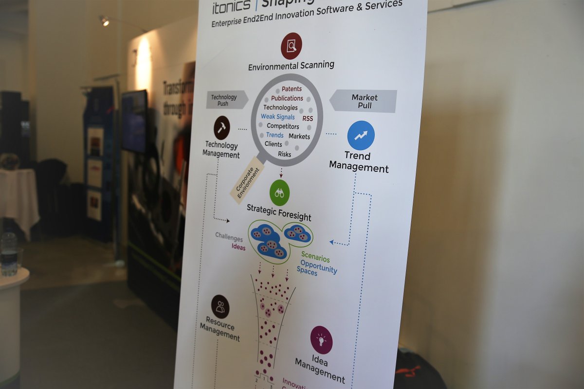 ITONICS's tweet photo. ITONICS at #InnovationRoundtableSummit in #Copenhagen. Drop by for a chat with our founder & CEO @michaeldurst ! https://t.co/u75gfyQtsc