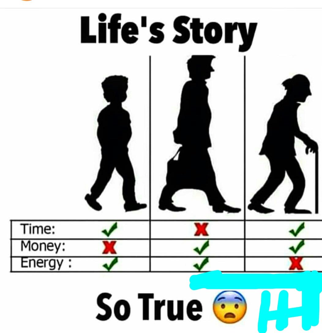 That's what it is ........