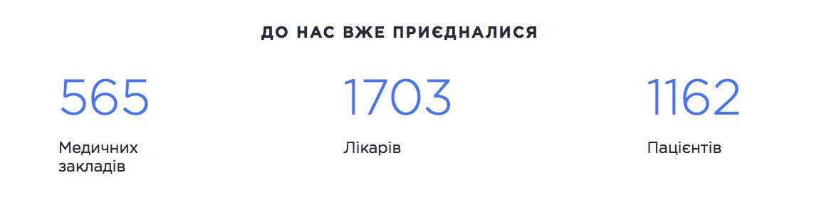 Друзі, більше 1000 пацієнтів знайшли свого сімейного лікаря та уклали з ним декларацію в #eHealth. Так тримати!