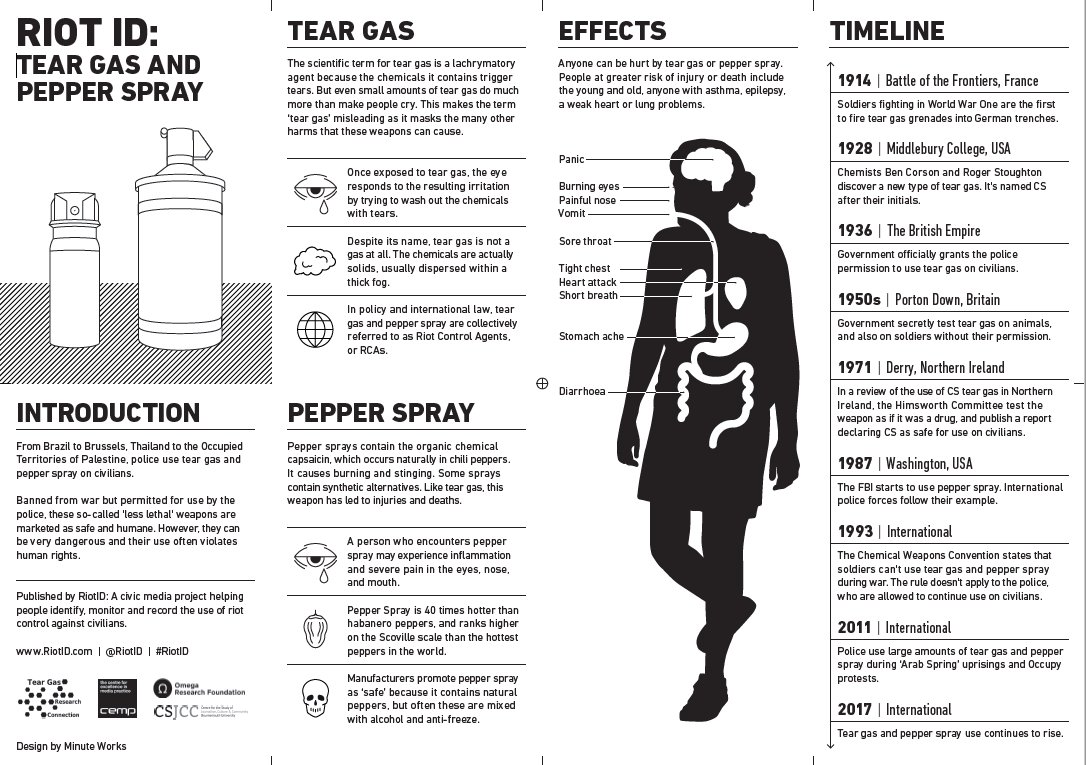 RiotID's tweet photo. To coincide w/ launch of @drfigtree Tear Gas, our new infographic, made w/ @Omega_RF by fantastic team @MinuteWorks https://t.co/oc59N01Qlc https://t.co/41SmMaothX