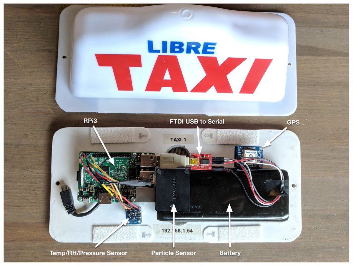 Raspberry_Pi's tweet photo. New post: using an army of Peruvian taxies, @jhpuderer aims to study the air quality in his town of Lima.
https://t.co/QxPESPe7oA https://t.co/XmAspthDNy