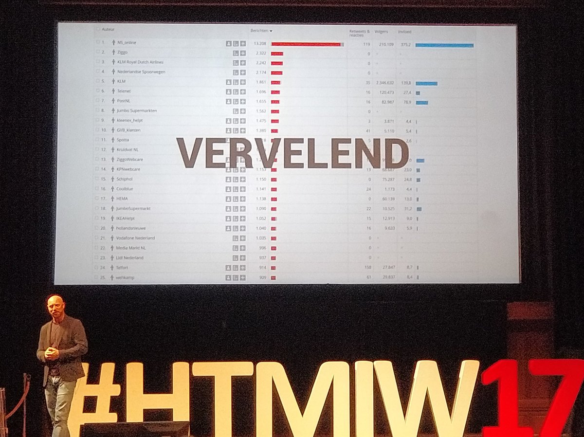 rutgerg's tweet photo. #HTMIW17 vervelend... https://t.co/VFLYw4XSvQ